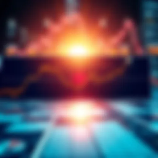 Graph showing the four-year economic cycle with market trends and investment strategies