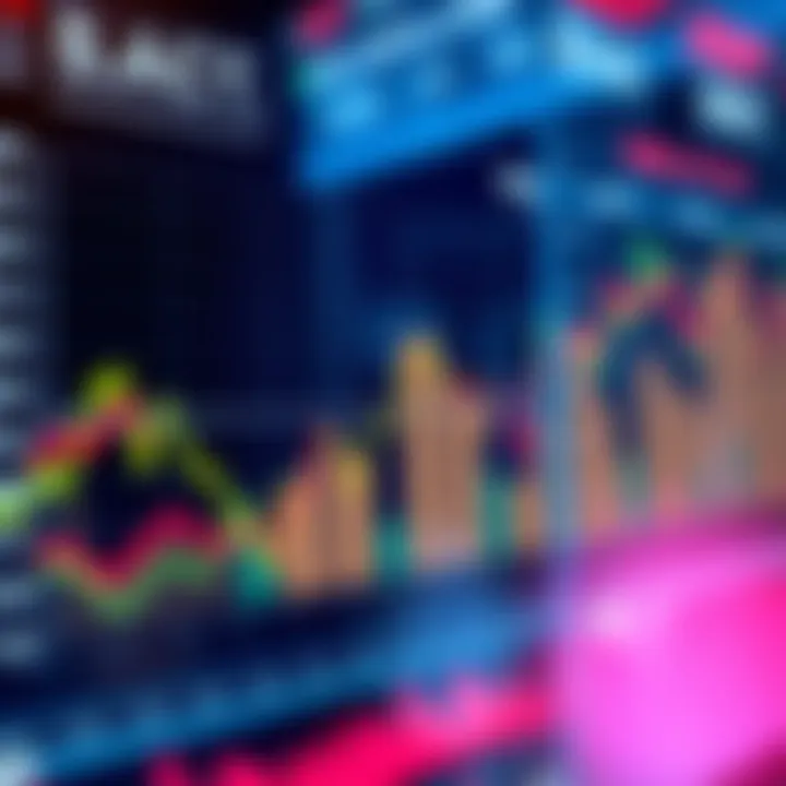 A chart showing key economic trends and indicators for Q4 2026