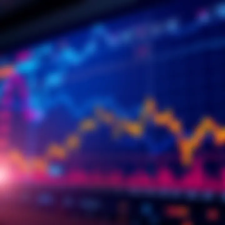 A graph showing declining Ethereum prices alongside decreasing exchange reserves, indicating market manipulation concerns