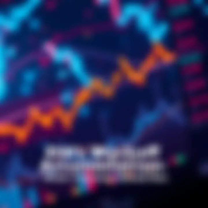 Graph showing Ethereum price movement indicating Wyckoff Accumulation and RSI levels