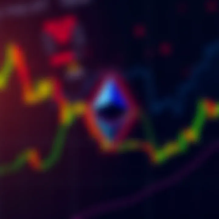 Ethereum price chart showing bearish trend A chart depicting a bearish rounded top pattern in Ethereum's price, indicating a potential drop.