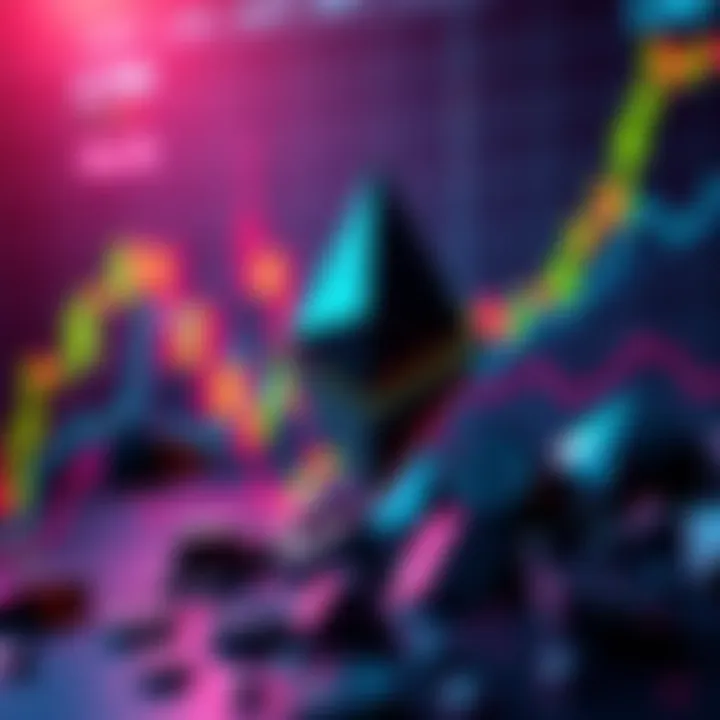 A visual representation of Ethereum's potential price drop with market graphs and indicators.