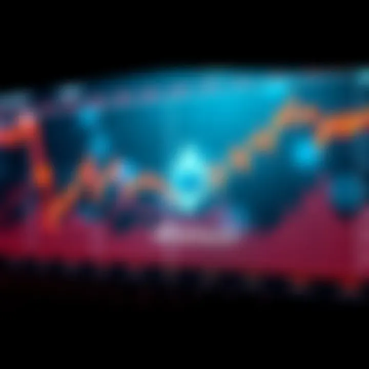 Graph showing Ethereum price fluctuations with a focus on $4,500 level