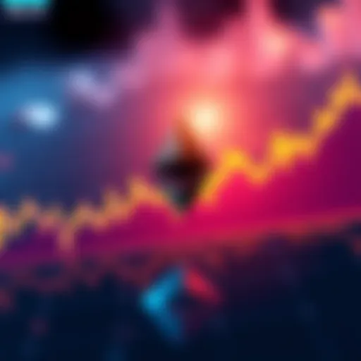 Chart showing Ethereum's price hitting Logarithmic Regression Lower Band, indicating potential bullish movement.