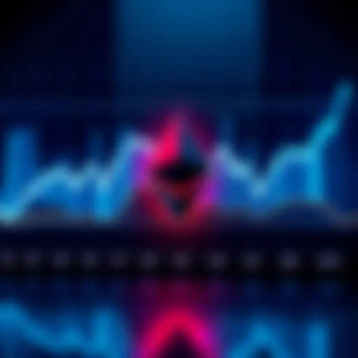 Graph showing Ethereum's price change over the last two months with upward and downward trends