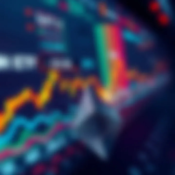 Graph showing the fluctuating price of Ether with market indicators related to ETF discussions