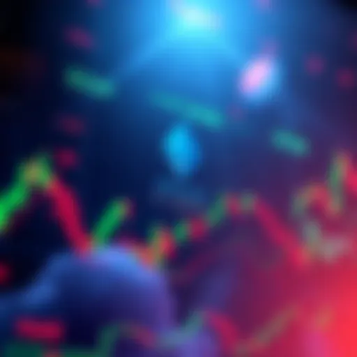 Graph depicting Ethereum Classic's market trends with buy, sell, and hold indicators