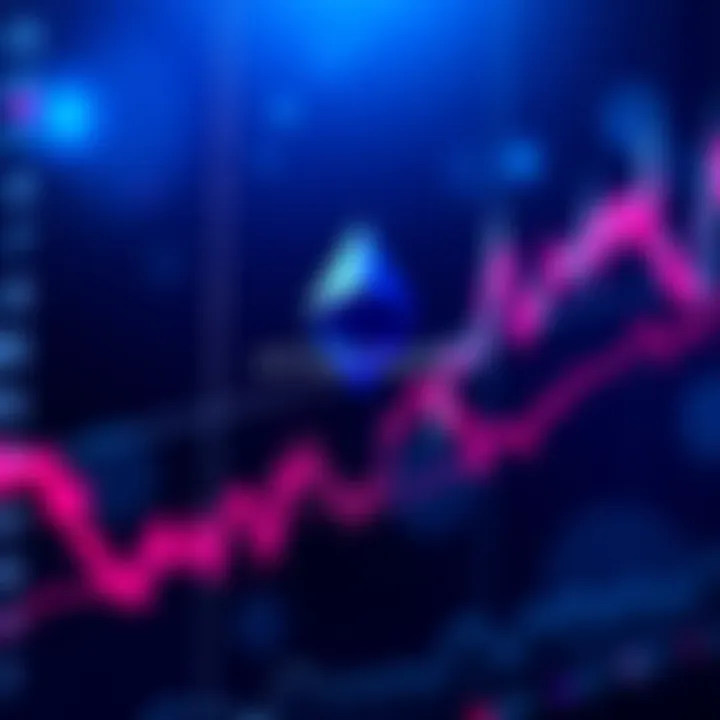 Ethereum Price Chart A chart showing Ethereum approaching $3,000 with upward trends.