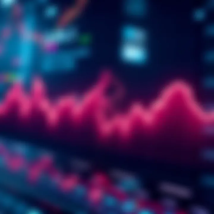 A graph showing recent fluctuations in Ethereum prices with a downward trend