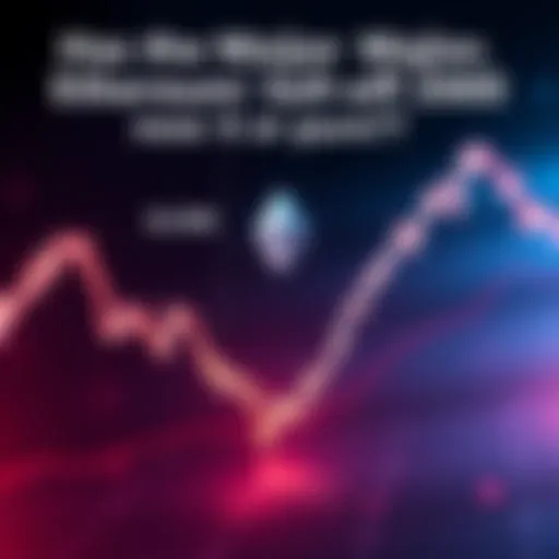 Graph showing Ethereum's price decline from $4,000 to $2,000 with trend lines