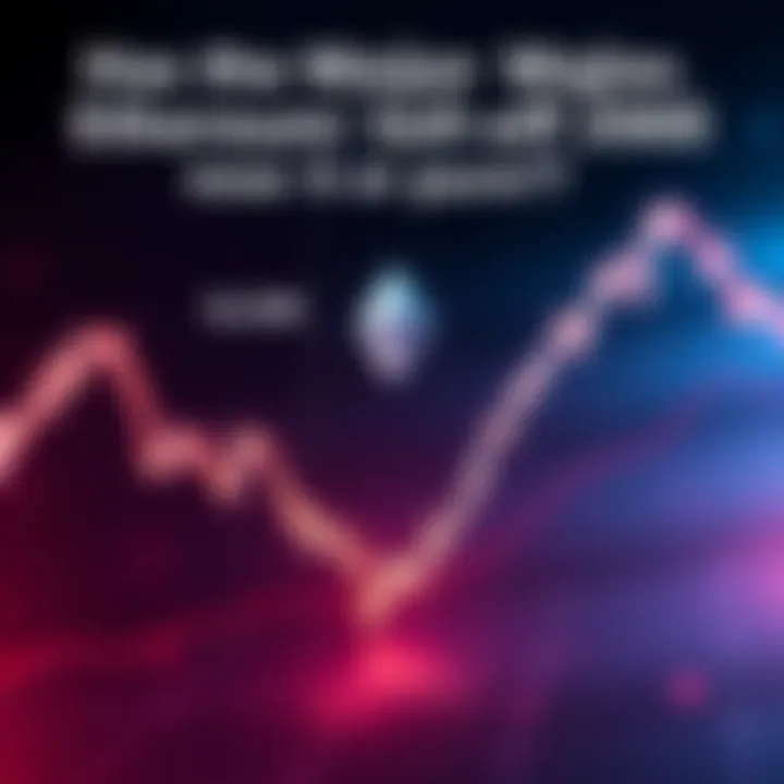 Graph showing Ethereum's price decline from $4,000 to $2,000 with trend lines