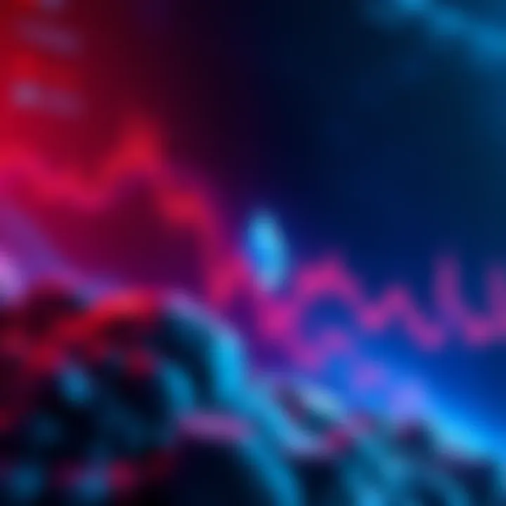 Graph showing Ethereum's price decline with potential rebound indicators