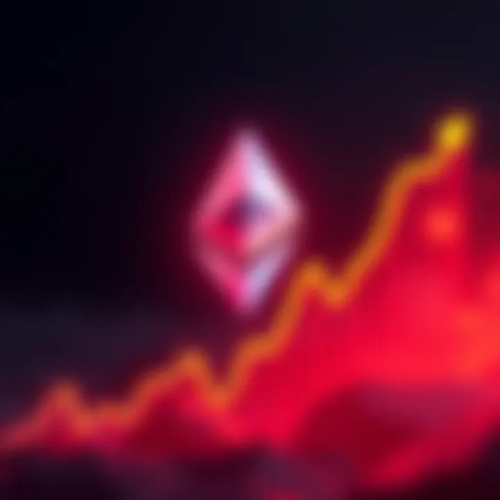 Ethereum logo next to a graph showing an upward trend, symbolizing investor optimism for a price target of $3900 in 2025