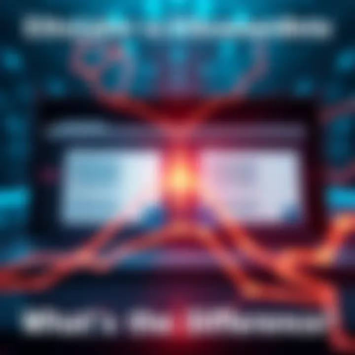 Visual showing the interface differences between Ethstaker and Ethcoordinate platforms with connection tips
