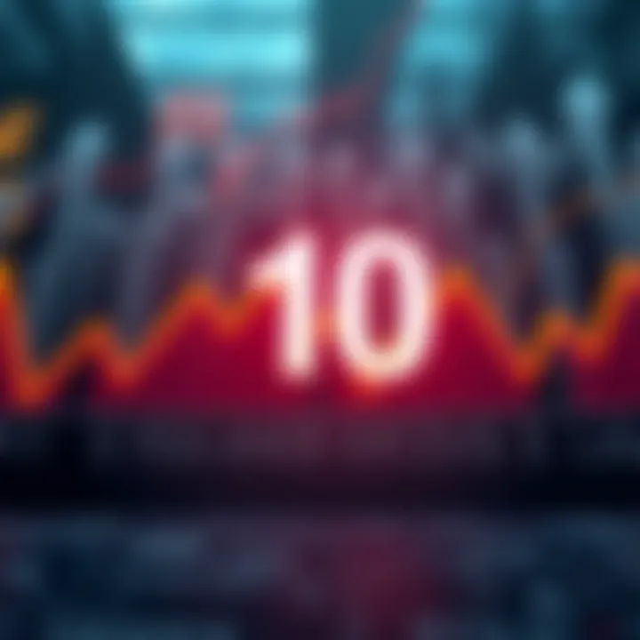 A graphical representation of the Fear and Greed index showing a low value of 10, with economic symbols in the background indicating market anxiety.