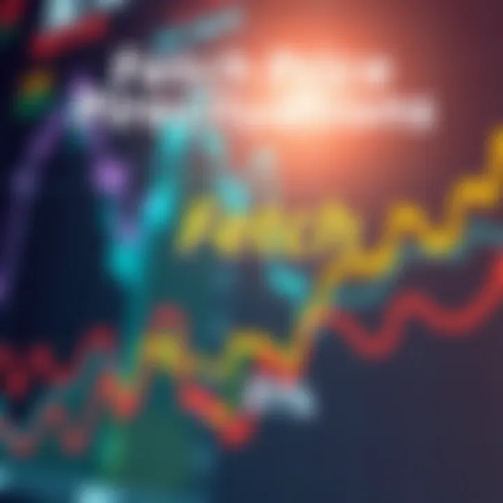 Chart showing realistic price predictions for Fetch in the upcoming bull market with upward trends and investor strategies.