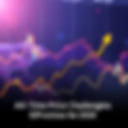 A chart displaying upward trends in financial growth, symbolizing optimism for 2026.