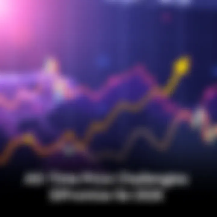 A chart displaying upward trends in financial growth, symbolizing optimism for 2026.