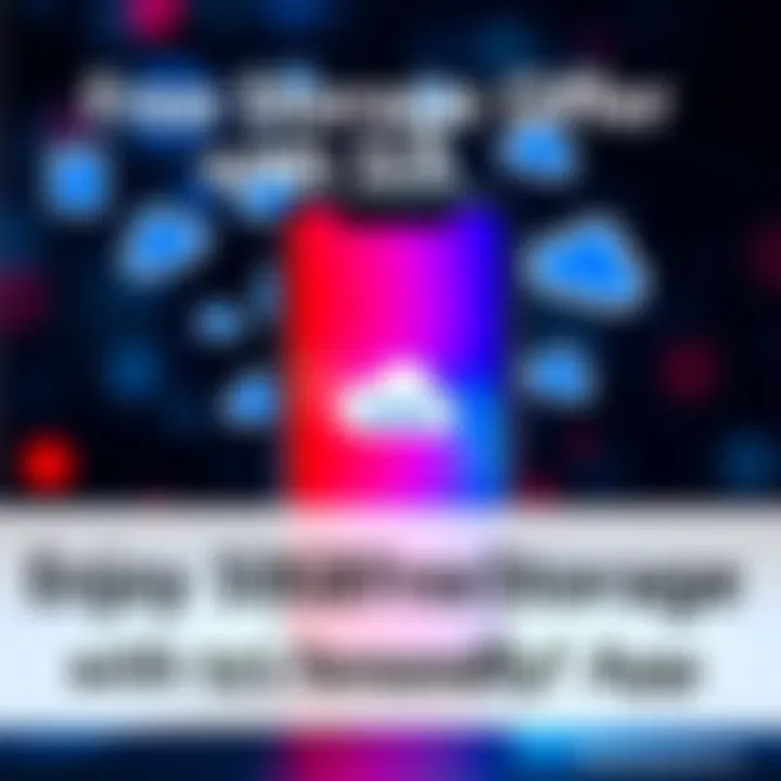 A smartphone displaying the SIA app showing 50GB free storage offer, with cloud storage icons around it.