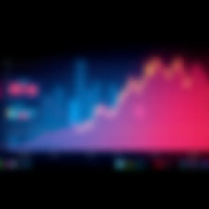 A graph showing a sharp increase in Google's stock price contrasted with a flat line representing Ethereum's performance over five years.