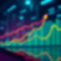 A chart showing a 9.86% increase over five years with upward trends.