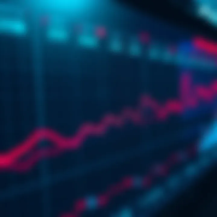 A graph illustrating flatline trends in economic growth since 2021, highlighting stagnation concerns
