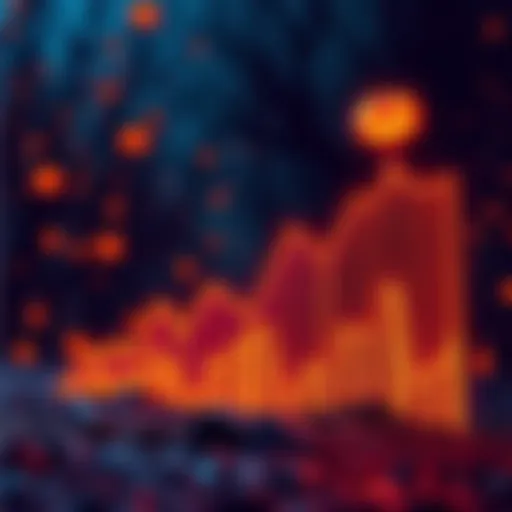 A graphic showing a rising graph with a pumpkin theme, representing market excitement for the $4.20 mark before Halloween 2026.