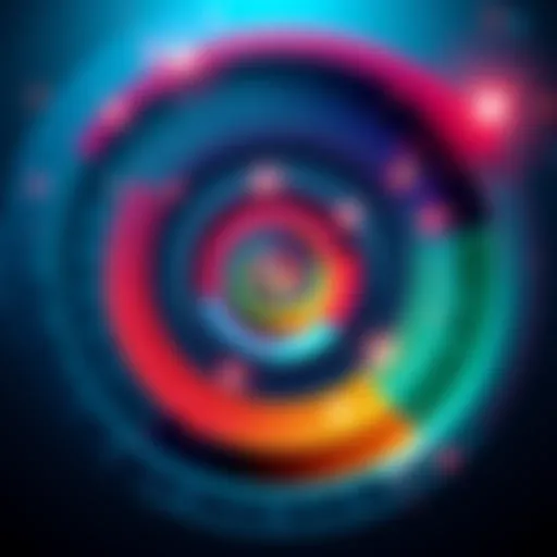 A colorful spiral chart illustrating the concept of halving, showing upward trends and potential growth over time.