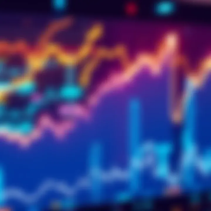 Graph showing HBAR token price rising 8% as Nasdaq ETF launch approaches