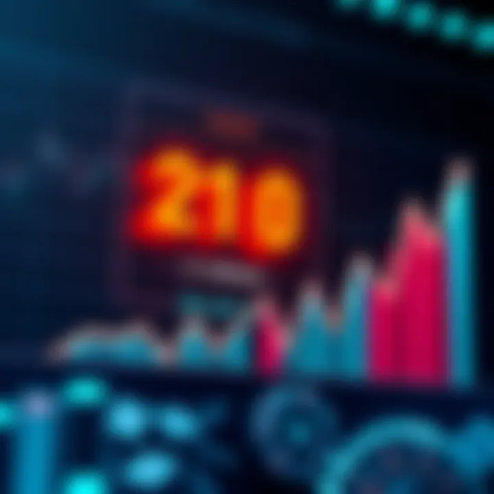 Graph showing 210 million HBAR added, highlighting the new total supply of 86.01% released.