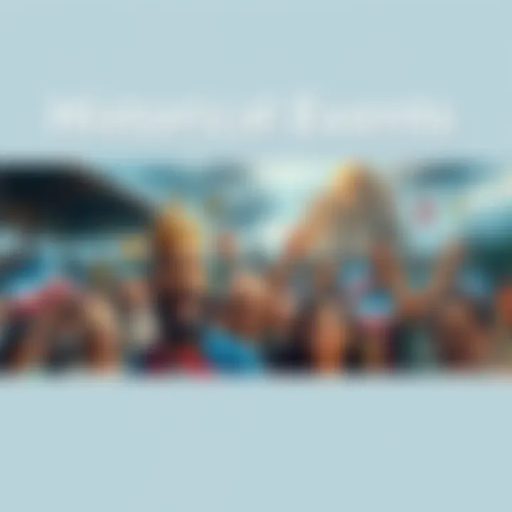 A collage of significant historical events impacting society, including scenes of cultural celebrations and historical figures, representing the connection between past and present.