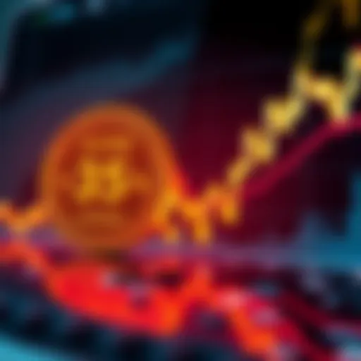 A graphic representing HYPE Token's 35% rise in value alongside an oil trading chart showing $1.77 billion volume.