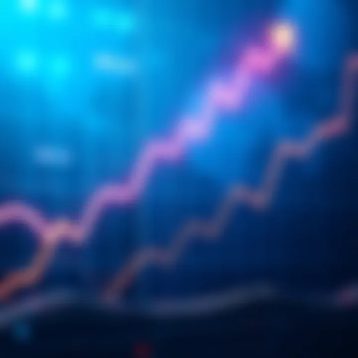A graph showing rising trading volumes and market interest in Hyperliquid, featuring logos of major players like Circle