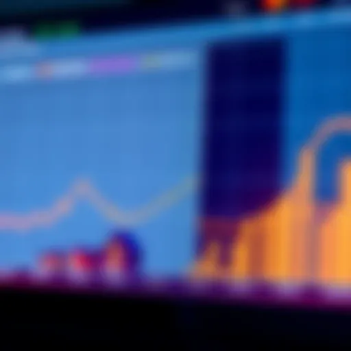 A chart comparing performance of S&P, Gold, US real estate, and US Bonds over time.