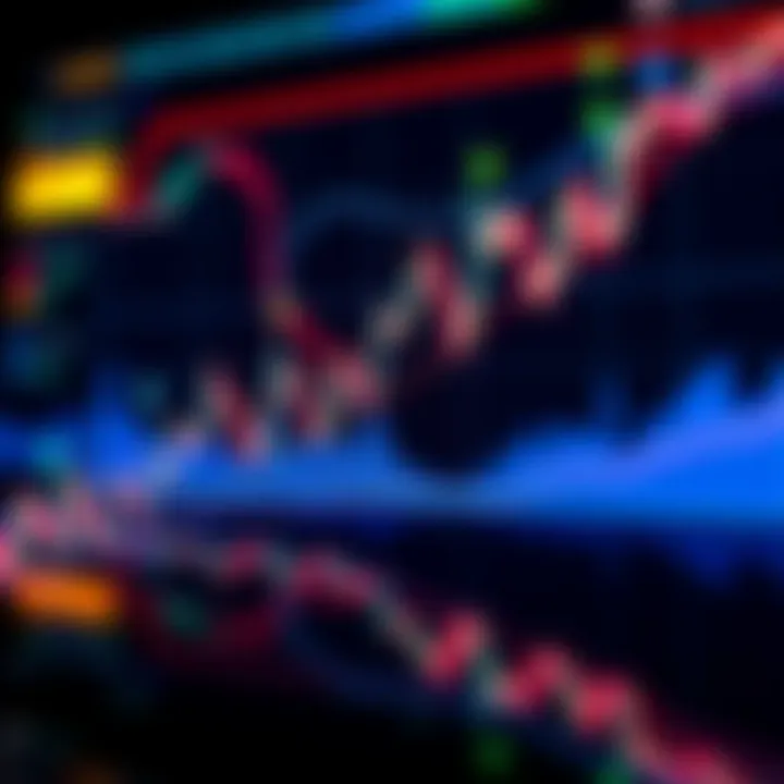 A chart showing the Kaspa cryptocurrency market trend resembling Wyckoff Distribution patterns, indicating selling activity by major players and potential upward movement.