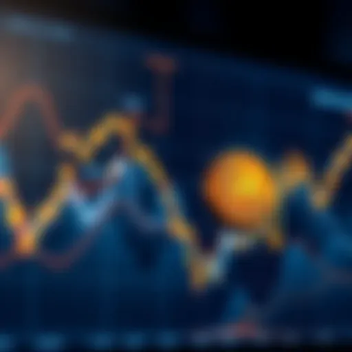Chart showing large Bitcoin trades impacting prices, with notable peaks indicating trading activity.