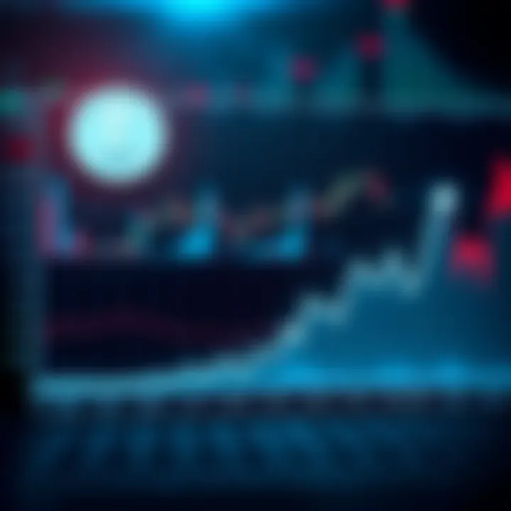 A chart showing Litecoin's upward growth trend in 2026, with indicators of market strength and performance.