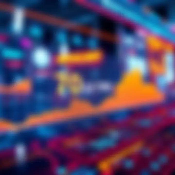 Mainnet Performance Visualization A graph showing transaction speeds reaching 70 TPS on Mainnet, indicating strong network performance.