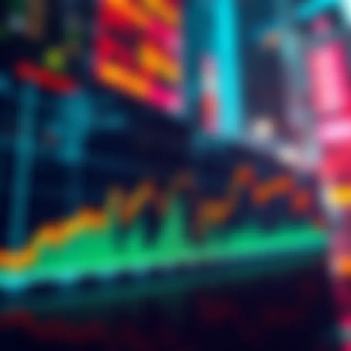 A chart showing a downward trend in market capital, with Bonzo news highlighted as a potential cause for the drop.