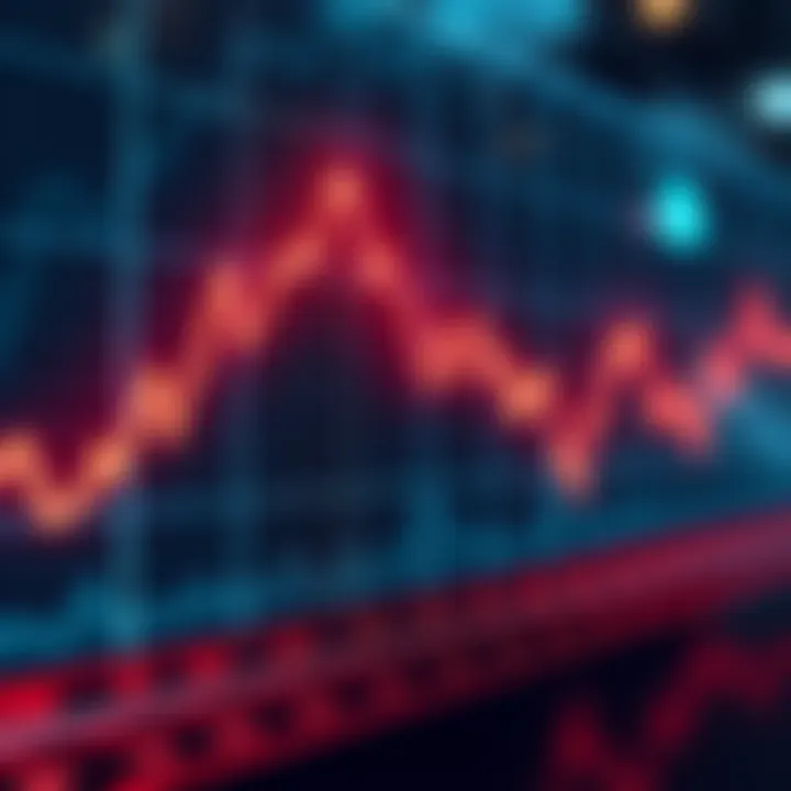 A graph showing a downward trend in the market, indicating another all time low.