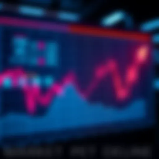 Graph showing a sharp decline in market values, indicating a dramatic drop of nearly 100%.