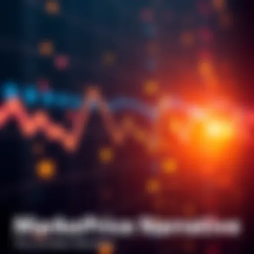 Market Price Predictions A graphic showing fluctuating price lines with rising and falling arrows, symbolizing market predictions and investor sentiment.