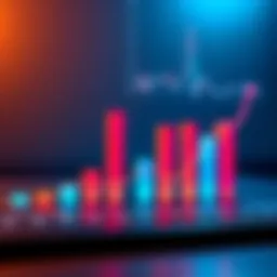 A bar graph showing market support levels holding steady with upward trend lines.