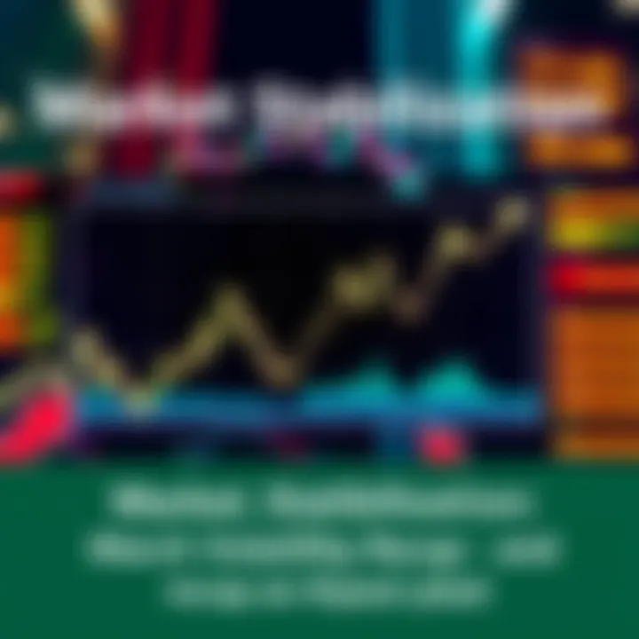 Graph showing market stabilization trends with arrows indicating movements and a calm market environment