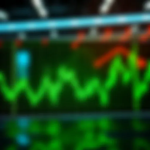 Graph showing HBAR Market Cipher B indicator turning green, suggesting bullish trend for 2026.