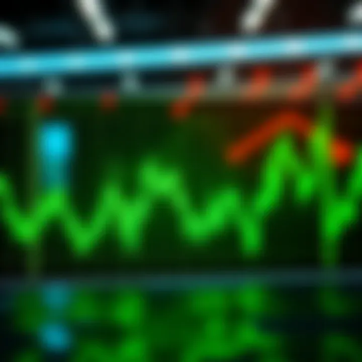 Graph showing HBAR Market Cipher B indicator turning green, suggesting bullish trend for 2026.