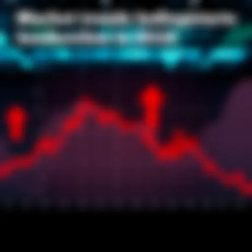A graph showing a declining trend in financial markets with red arrows pointing downward.