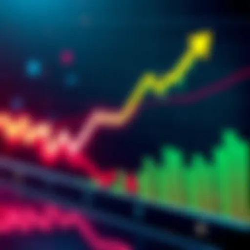 A financial chart showing a downward trend with cautionary signs, indicating market instability.