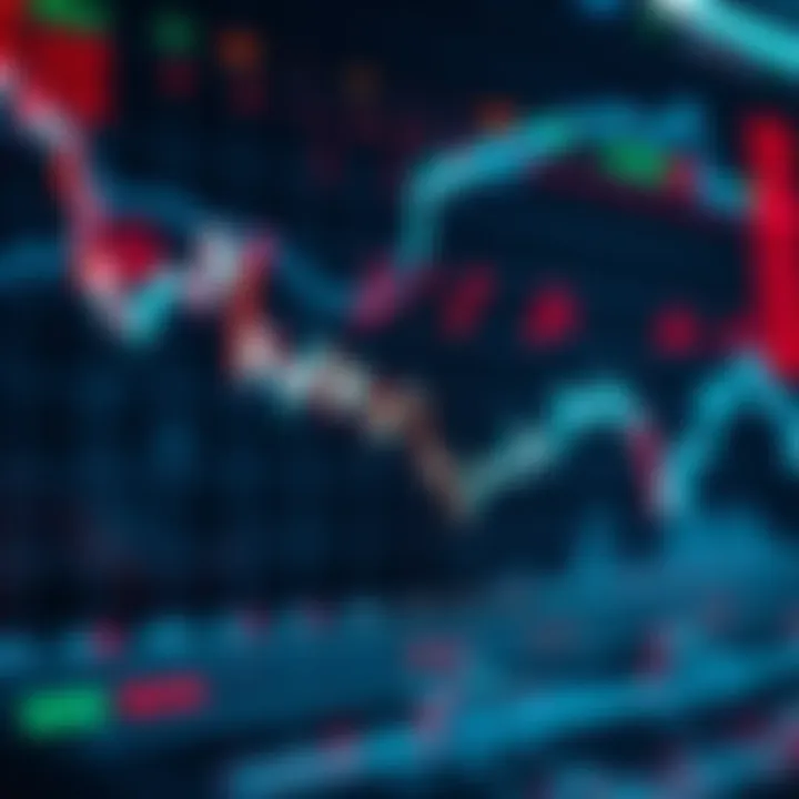 A graph showing a downward trend in stock prices with bearish indicators highlighted