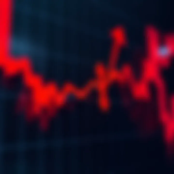 Market Downturn A downward trend on a stock market chart with red arrows indicating falling prices.